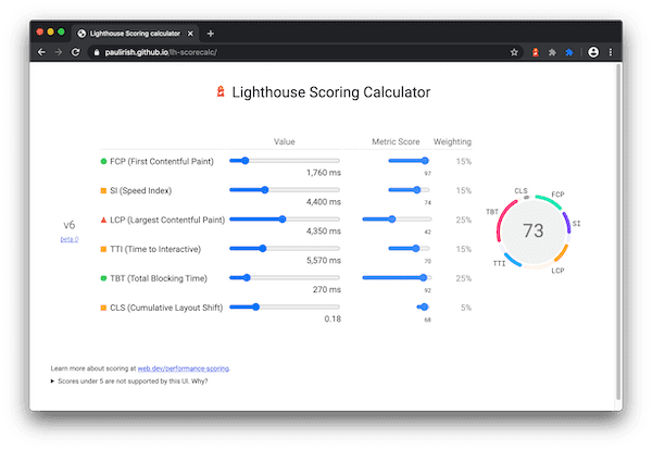 Aplikacja internetowa kalkulatora punktów w Lighthouse